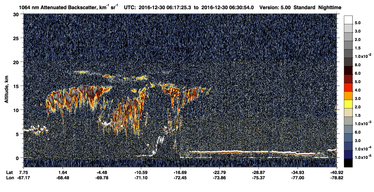 /calipso-imagery/data/BROWSE/production/V5-00/2016-12-30/2016-12-30_05-50-27_V5.00_3_4_CVDcolormap.png image missing