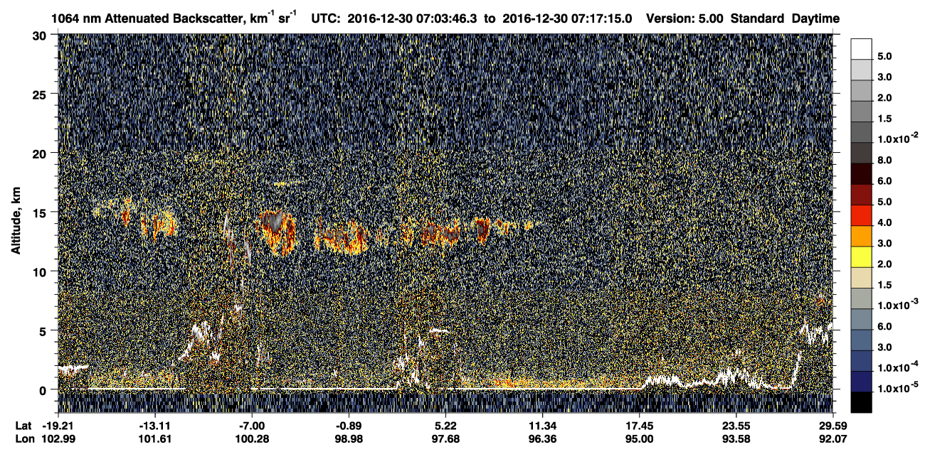 /calipso-imagery/data/BROWSE/production/V5-00/2016-12-30/2016-12-30_06-36-52_V5.00_3_4_CVDcolormap.png image missing