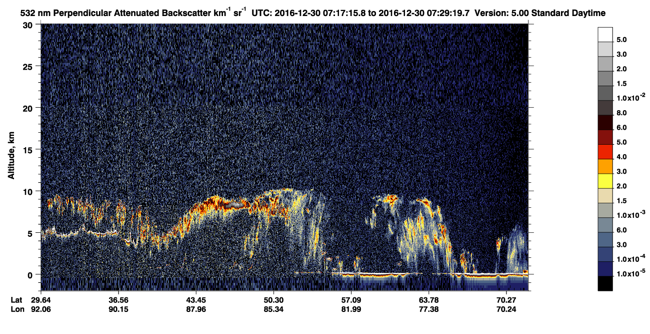 /calipso-imagery/data/BROWSE/production/V5-00/2016-12-30/2016-12-30_06-36-52_V5.00_4_2_CVDcolormap.png image missing