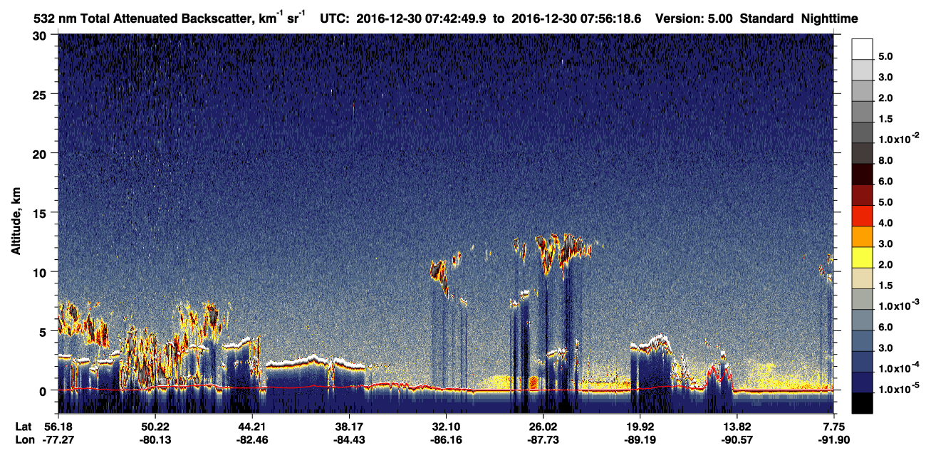 /calipso-imagery/data/BROWSE/production/V5-00/2016-12-30/2016-12-30_07-29-22_V5.00_2_1_CVDcolormap.png image missing