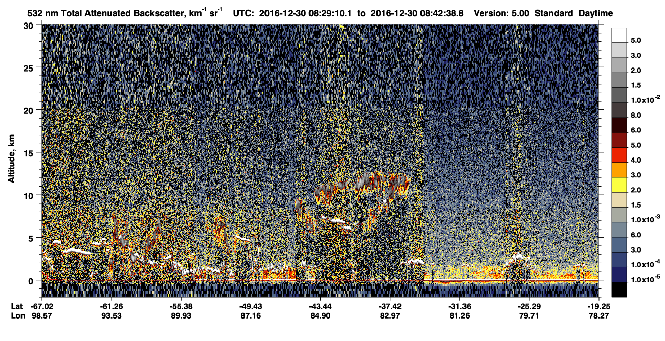 /calipso-imagery/data/BROWSE/production/V5-00/2016-12-30/2016-12-30_08-15-42_V5.00_2_1_CVDcolormap.png image missing