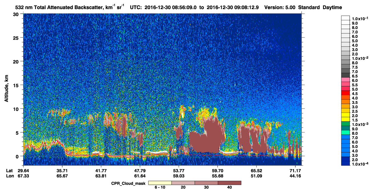 /calipso-imagery/data/BROWSE/production/V5-00/2016-12-30/2016-12-30_08-15-42_V5.00_4_1_cloudsat_ccm.png