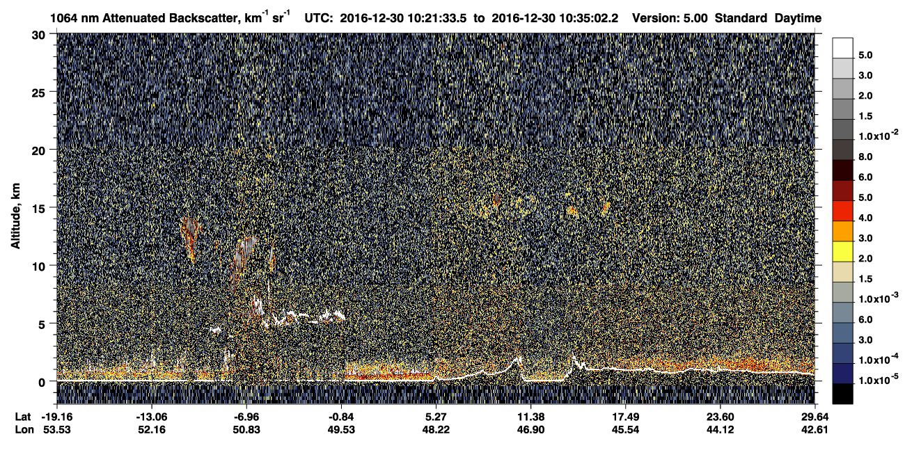 /calipso-imagery/data/BROWSE/production/V5-00/2016-12-30/2016-12-30_09-54-37_V5.00_3_4_CVDcolormap.png image missing