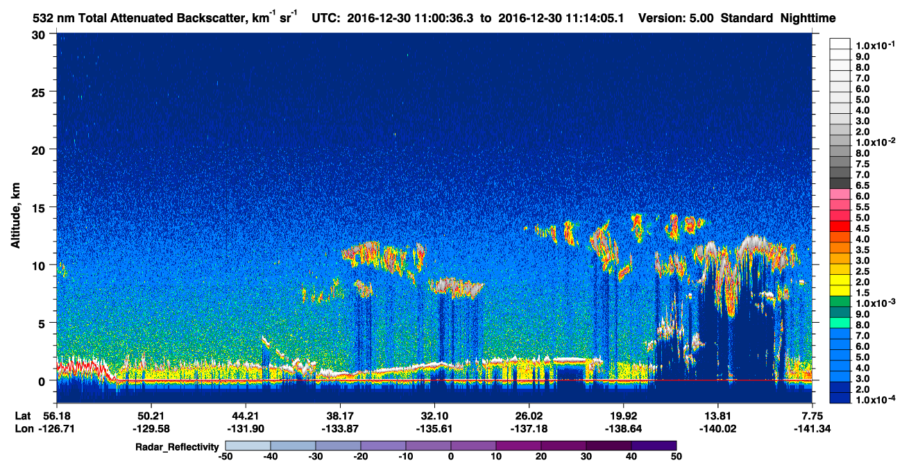 /calipso-imagery/data/BROWSE/production/V5-00/2016-12-30/2016-12-30_10-47-07_V5.00_2_1_cloudsat_rr.png