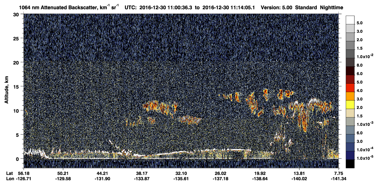 /calipso-imagery/data/BROWSE/production/V5-00/2016-12-30/2016-12-30_10-47-07_V5.00_2_4_CVDcolormap.png image missing