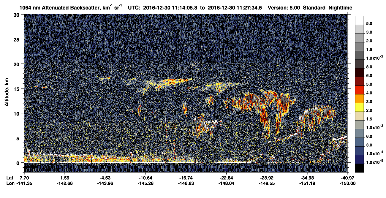 /calipso-imagery/data/BROWSE/production/V5-00/2016-12-30/2016-12-30_10-47-07_V5.00_3_4_CVDcolormap.png image missing