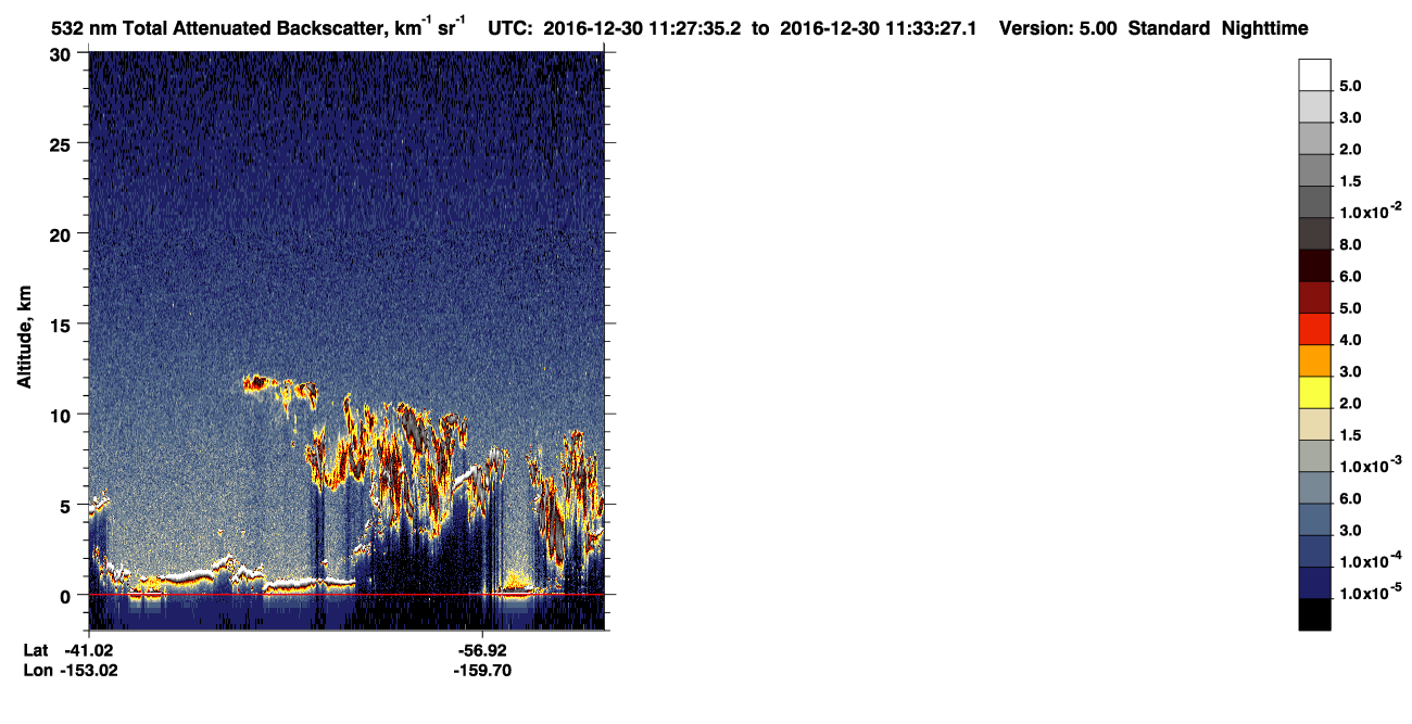 /calipso-imagery/data/BROWSE/production/V5-00/2016-12-30/2016-12-30_10-47-07_V5.00_4_1_CVDcolormap.png image missing