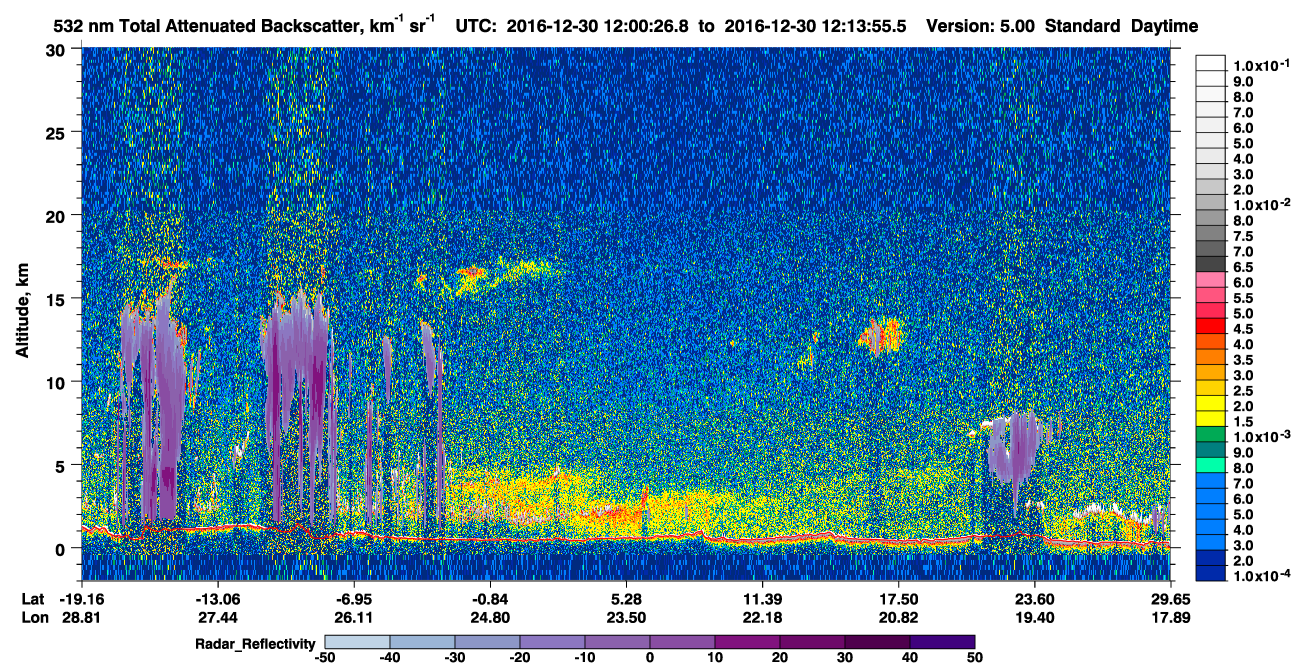 /calipso-imagery/data/BROWSE/production/V5-00/2016-12-30/2016-12-30_11-33-32_V5.00_3_1_cloudsat_rr.png