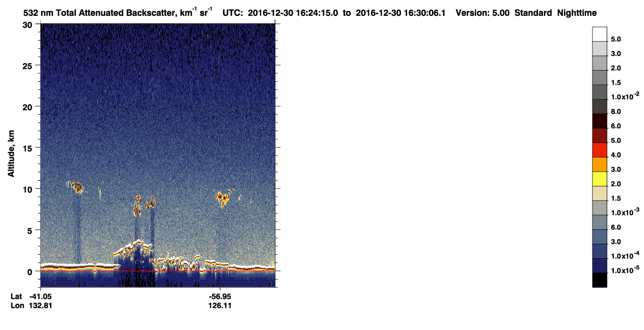 /calipso-imagery/data/BROWSE/production/V5-00/2016-12-30/2016-12-30_15-43-48_V5.00_4_1_CVDcolormap.png image missing
