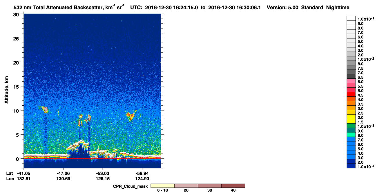 /calipso-imagery/data/BROWSE/production/V5-00/2016-12-30/2016-12-30_15-43-48_V5.00_4_1_cloudsat_ccm.png