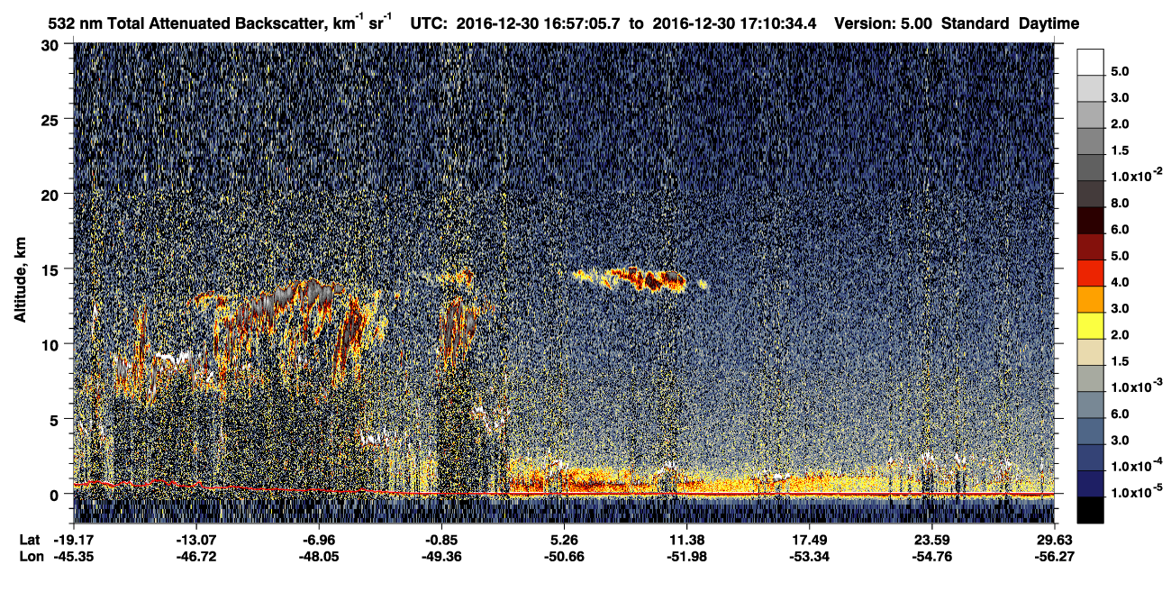 /calipso-imagery/data/BROWSE/production/V5-00/2016-12-30/2016-12-30_16-30-08_V5.00_3_1_CVDcolormap.png image missing