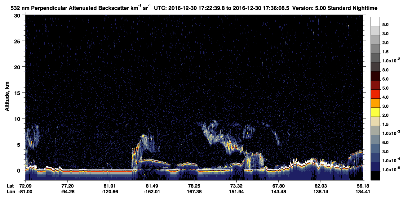 /calipso-imagery/data/BROWSE/production/V5-00/2016-12-30/2016-12-30_17-22-43_V5.00_1_2_CVDcolormap.png image missing