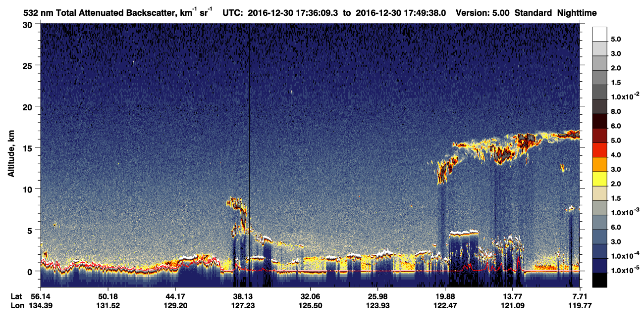 /calipso-imagery/data/BROWSE/production/V5-00/2016-12-30/2016-12-30_17-22-43_V5.00_2_1_CVDcolormap.png image missing