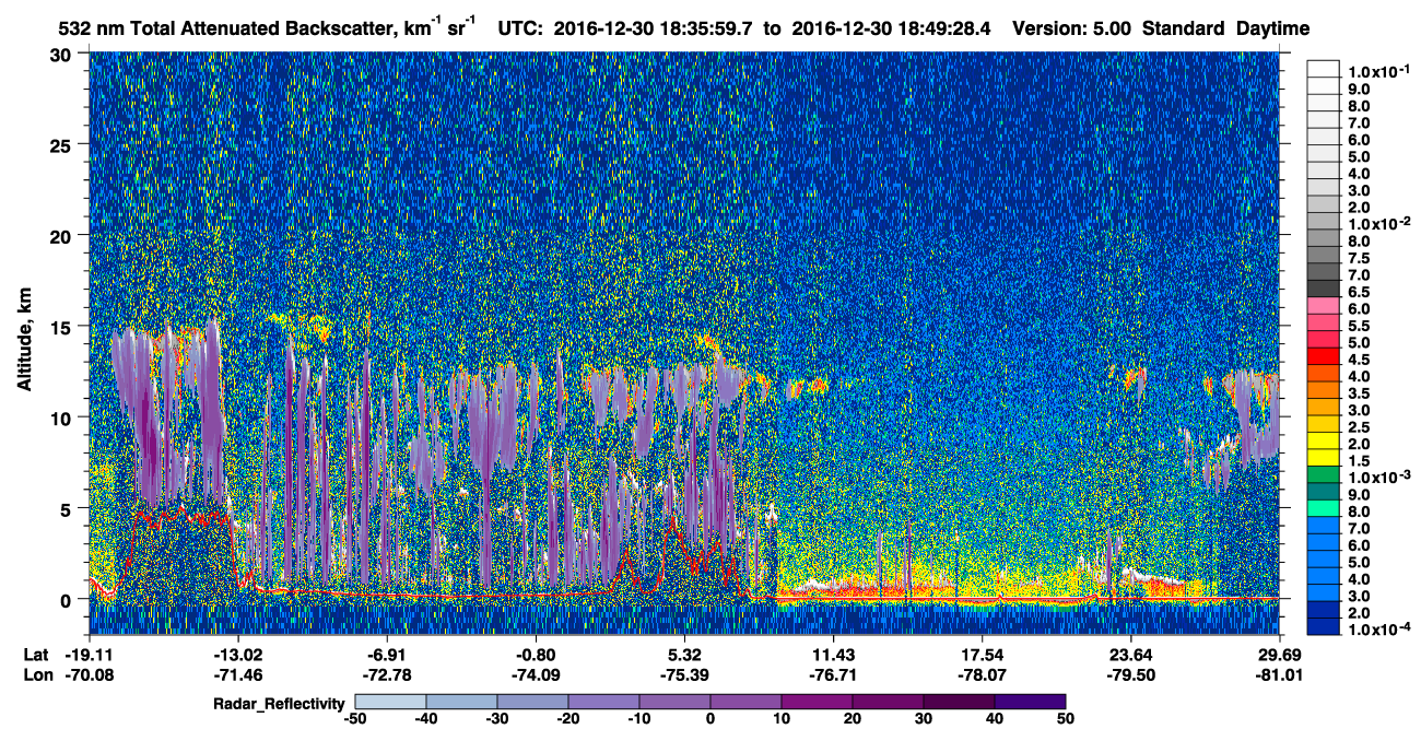 /calipso-imagery/data/BROWSE/production/V5-00/2016-12-30/2016-12-30_18-09-03_V5.00_3_1_cloudsat_rr.png