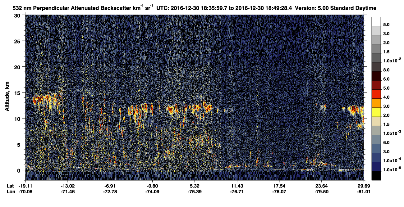 /calipso-imagery/data/BROWSE/production/V5-00/2016-12-30/2016-12-30_18-09-03_V5.00_3_2_CVDcolormap.png image missing