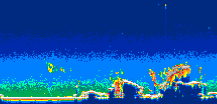 /calipso-imagery/data/BROWSE/production/V5-00/2017-12-03/2017-12-03_00-42-16_V5.00_1_thmb.png image missing