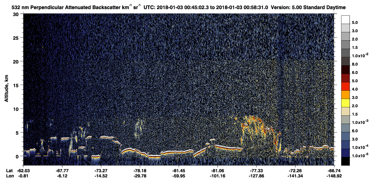 /calipso-imagery/data/BROWSE/production/V5-00/2018-01-03/2018-01-03_00-45-06_V5.00_1_2_CVDcolormap.png image missing