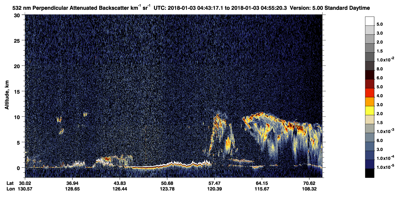 /calipso-imagery/data/BROWSE/production/V5-00/2018-01-03/2018-01-03_04-02-51_V5.00_4_2_CVDcolormap.png image missing