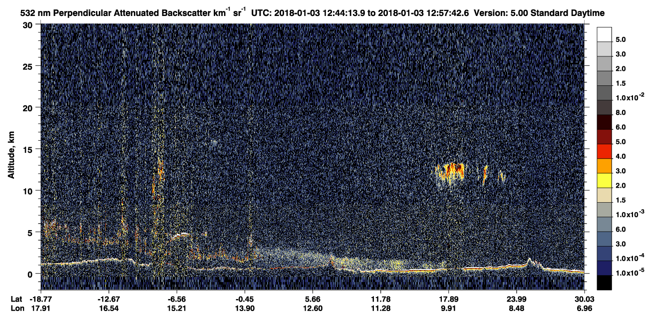 /calipso-imagery/data/BROWSE/production/V5-00/2018-01-03/2018-01-03_12-17-17_V5.00_3_2_CVDcolormap.png image missing