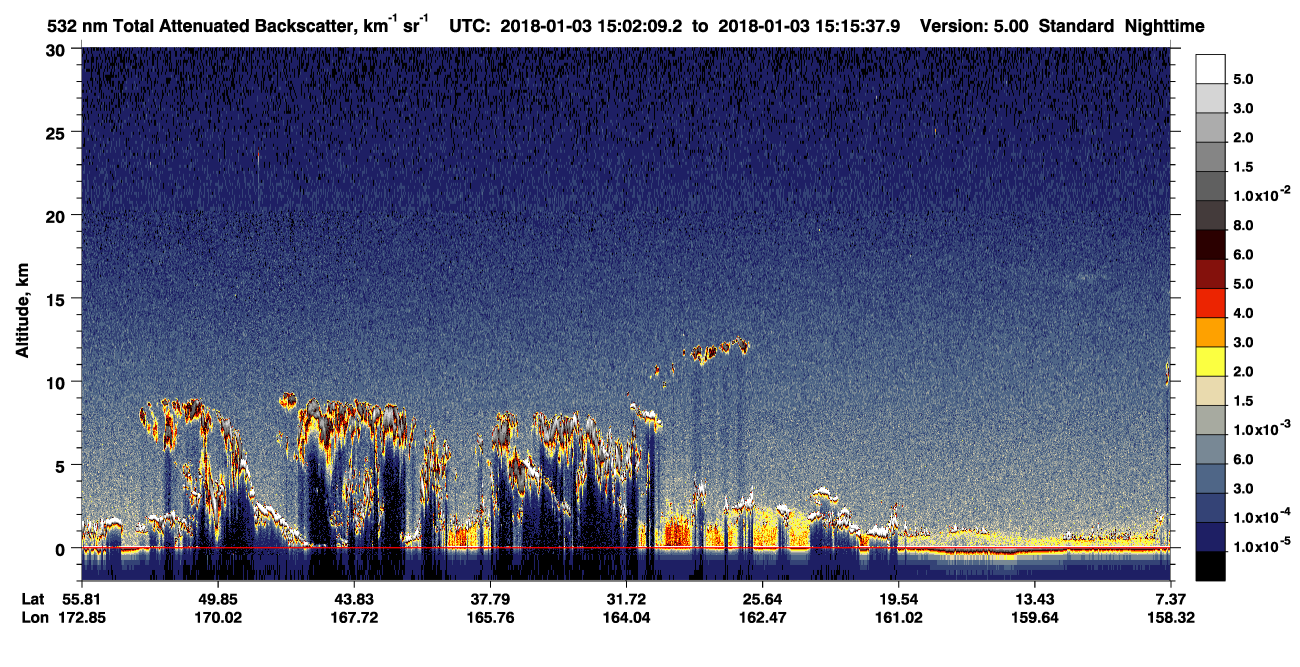 /calipso-imagery/data/BROWSE/production/V5-00/2018-01-03/2018-01-03_14-48-43_V5.00_2_1_CVDcolormap.png image missing