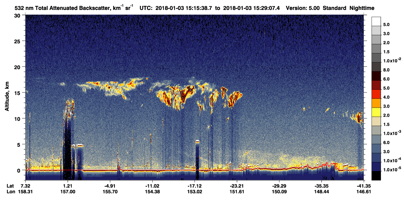 /calipso-imagery/data/BROWSE/production/V5-00/2018-01-03/2018-01-03_14-48-43_V5.00_3_1_CVDcolormap.png image missing