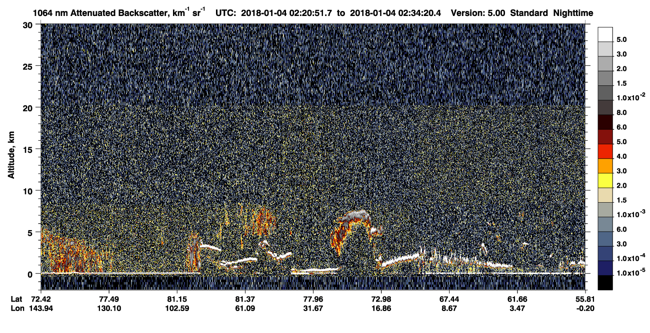 /calipso-imagery/data/BROWSE/production/V5-00/2018-01-04/2018-01-04_02-20-54_V5.00_1_4_CVDcolormap.png image missing
