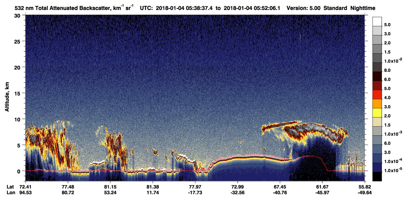 /calipso-imagery/data/BROWSE/production/V5-00/2018-01-04/2018-01-04_05-38-40_V5.00_1_1_CVDcolormap.png image missing