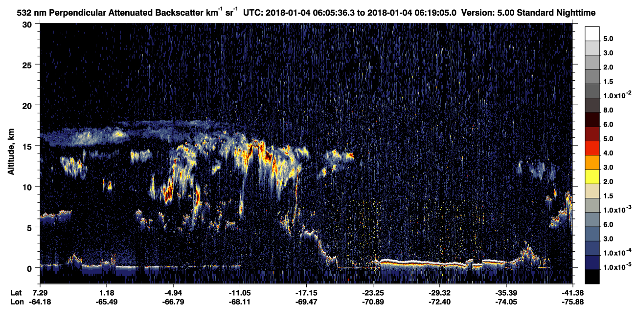 /calipso-imagery/data/BROWSE/production/V5-00/2018-01-04/2018-01-04_05-38-40_V5.00_3_2_CVDcolormap.png image missing
