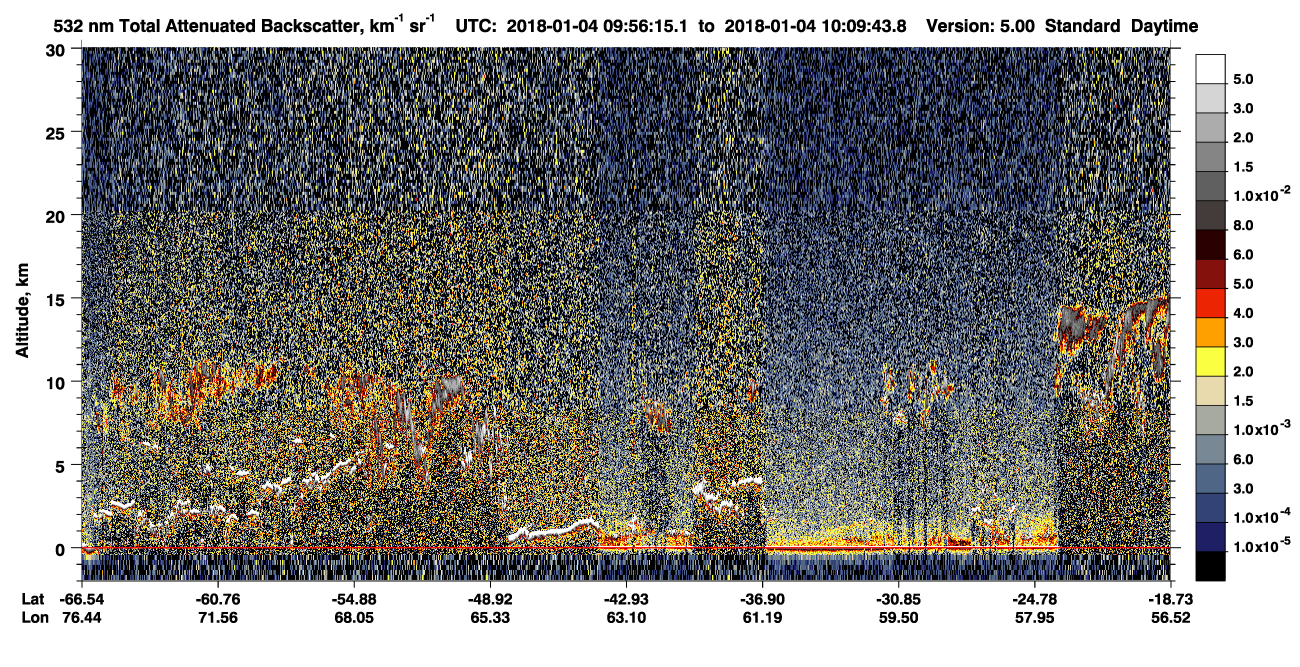 /calipso-imagery/data/BROWSE/production/V5-00/2018-01-04/2018-01-04_09-42-50_V5.00_2_1_CVDcolormap.png image missing
