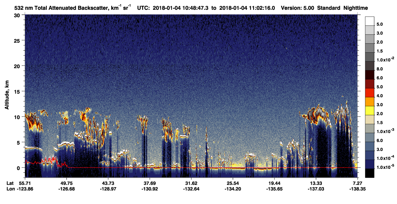 /calipso-imagery/data/BROWSE/production/V5-00/2018-01-04/2018-01-04_10-35-20_V5.00_2_1_CVDcolormap.png image missing