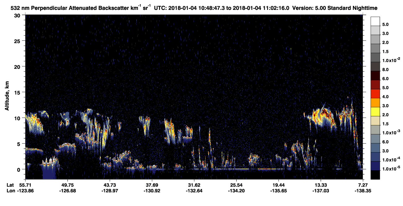 /calipso-imagery/data/BROWSE/production/V5-00/2018-01-04/2018-01-04_10-35-20_V5.00_2_2_CVDcolormap.png image missing