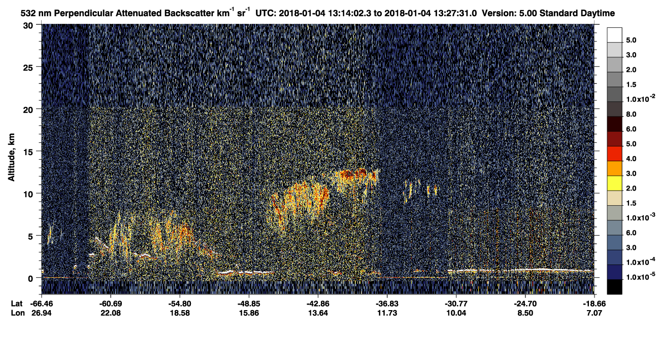 /calipso-imagery/data/BROWSE/production/V5-00/2018-01-04/2018-01-04_13-00-36_V5.00_2_2_CVDcolormap.png image missing