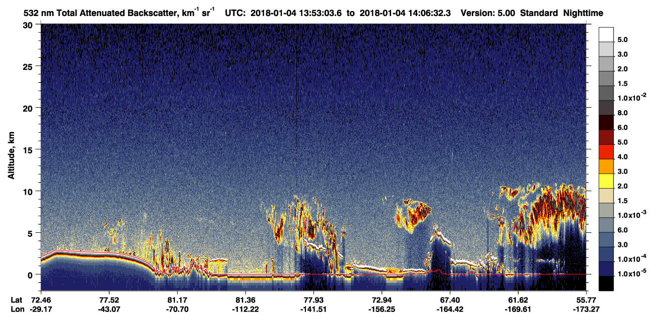 /calipso-imagery/data/BROWSE/production/V5-00/2018-01-04/2018-01-04_13-53-06_V5.00_1_1_CVDcolormap.png image missing