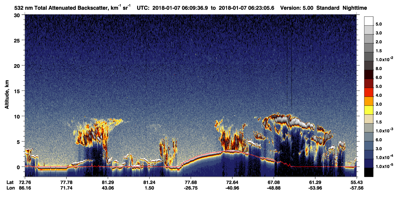 /calipso-imagery/data/BROWSE/production/V5-00/2018-01-07/2018-01-07_06-09-39_V5.00_1_1_CVDcolormap.png image missing