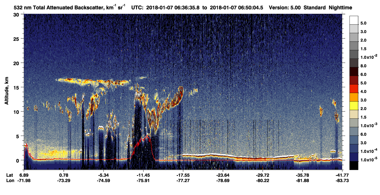/calipso-imagery/data/BROWSE/production/V5-00/2018-01-07/2018-01-07_06-09-39_V5.00_3_1_CVDcolormap.png image missing