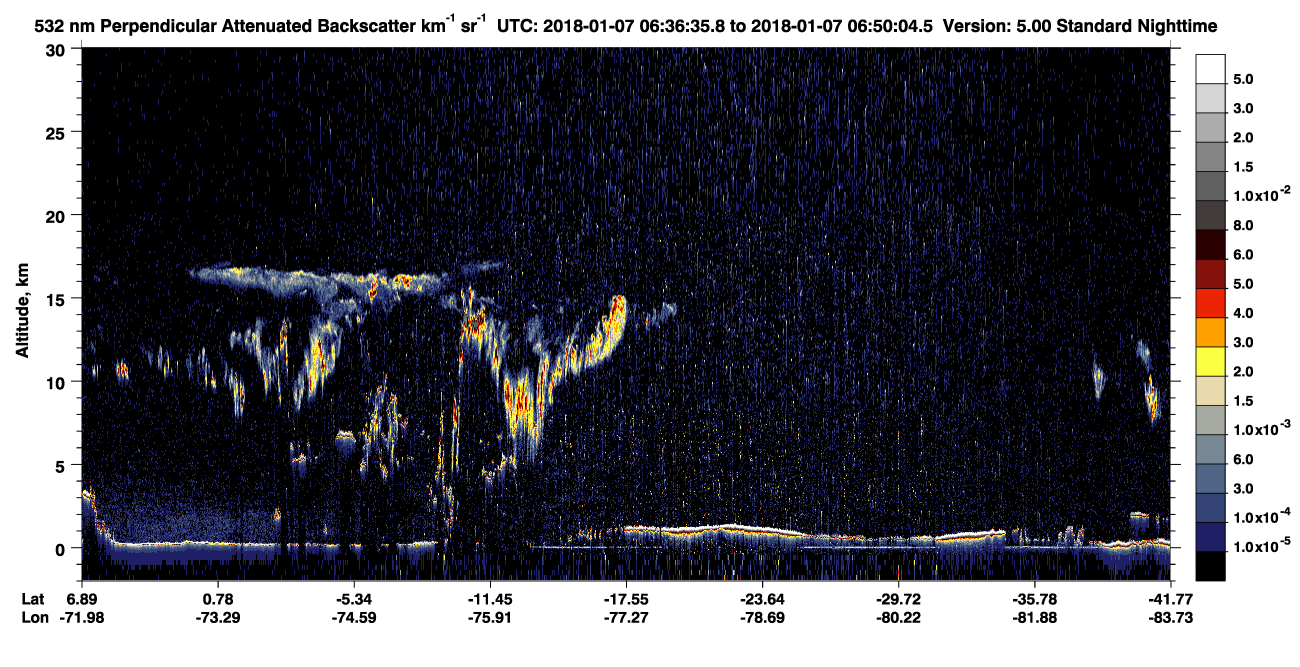 /calipso-imagery/data/BROWSE/production/V5-00/2018-01-07/2018-01-07_06-09-39_V5.00_3_2_CVDcolormap.png image missing