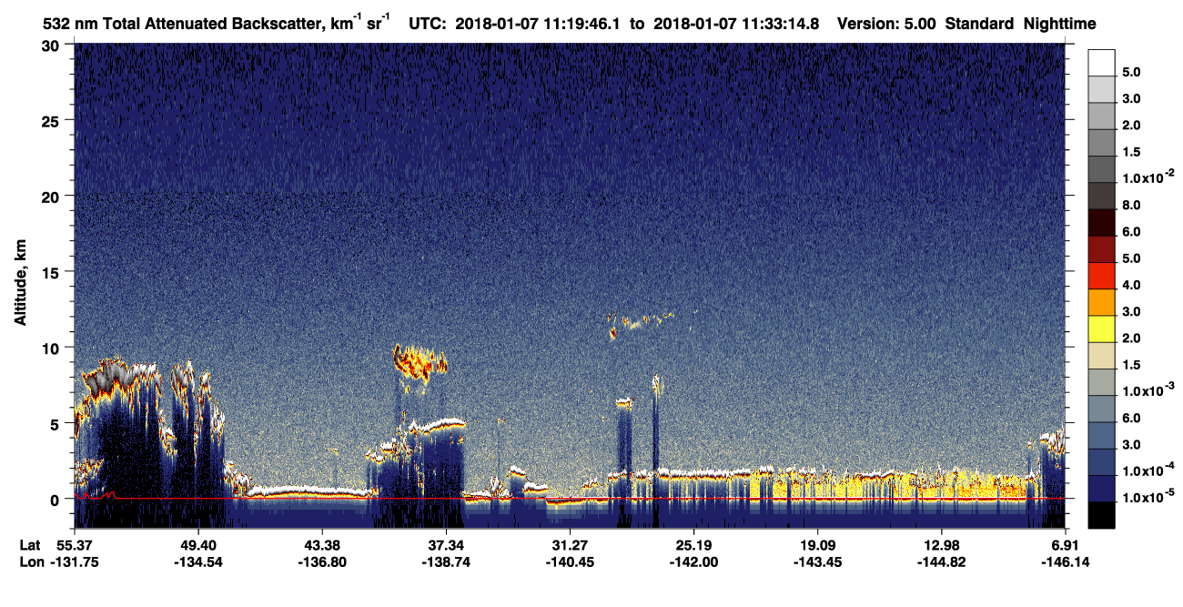 /calipso-imagery/data/BROWSE/production/V5-00/2018-01-07/2018-01-07_11-06-20_V5.00_2_1_CVDcolormap.png image missing