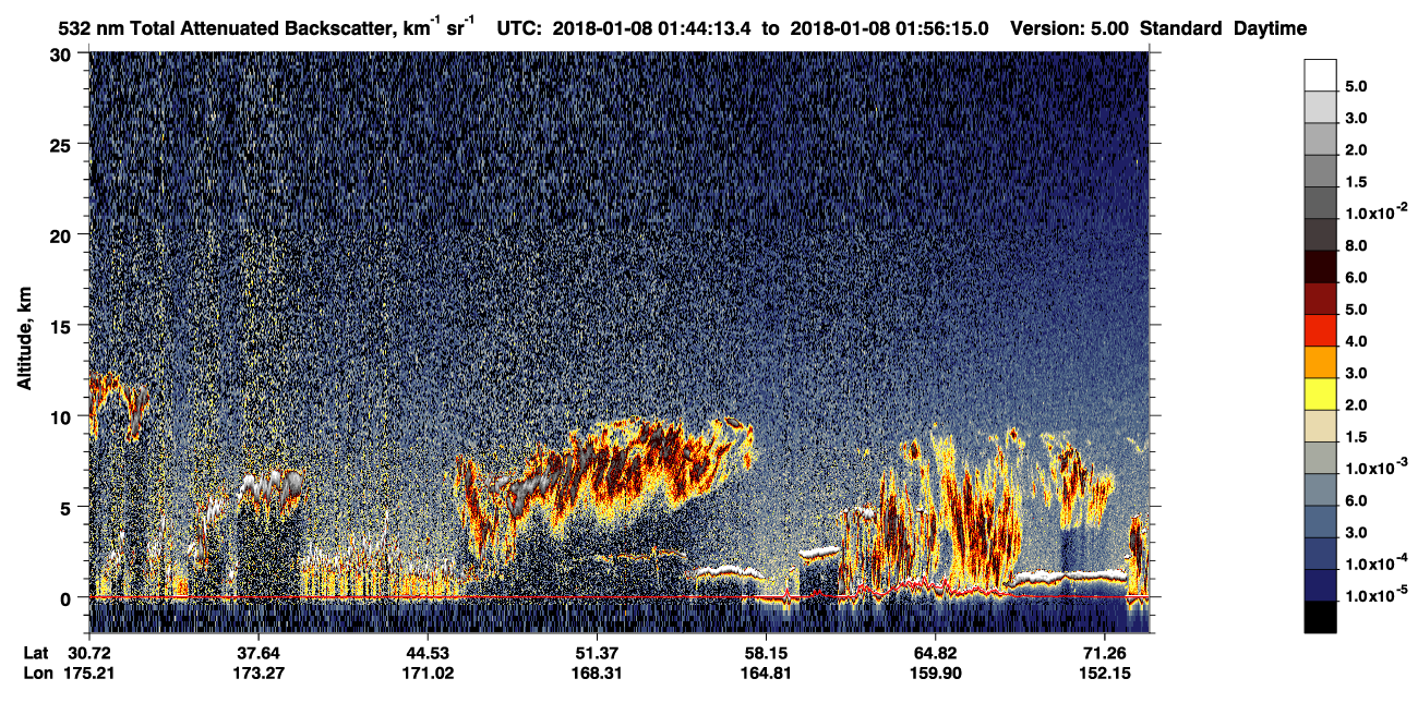 /calipso-imagery/data/BROWSE/production/V5-00/2018-01-08/2018-01-08_01-03-47_V5.00_4_1_CVDcolormap.png image missing