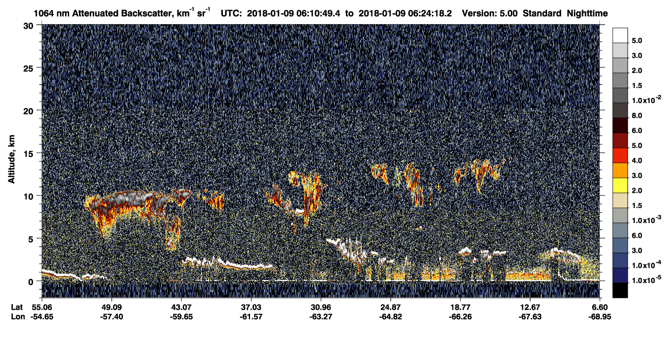 /calipso-imagery/data/BROWSE/production/V5-00/2018-01-09/2018-01-09_05-57-21_V5.00_2_4_CVDcolormap.png image missing