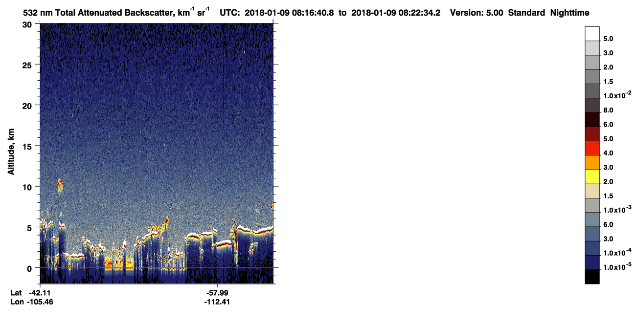 /calipso-imagery/data/BROWSE/production/V5-00/2018-01-09/2018-01-09_07-36-16_V5.00_4_1_CVDcolormap.png image missing