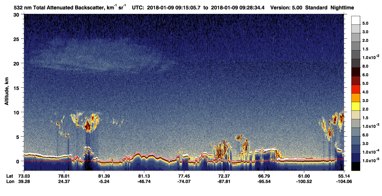 /calipso-imagery/data/BROWSE/production/V5-00/2018-01-09/2018-01-09_09-15-06_V5.00_1_1_CVDcolormap.png image missing