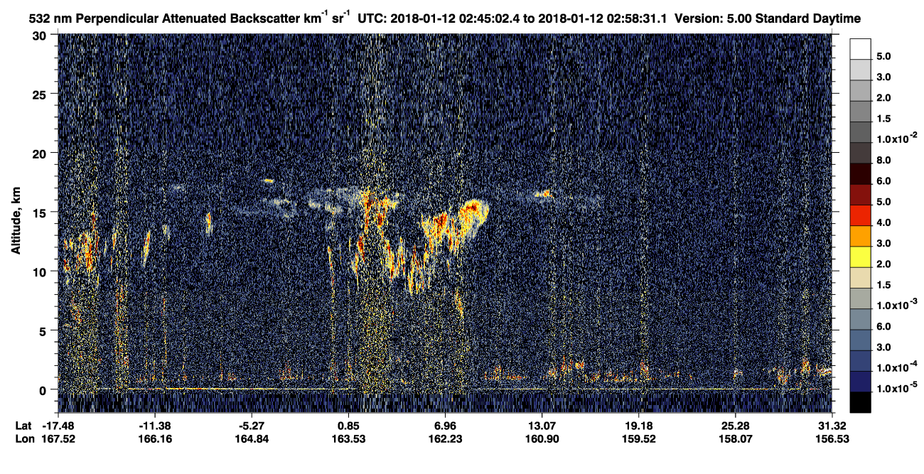 /calipso-imagery/data/BROWSE/production/V5-00/2018-01-12/2018-01-12_02-18-05_V5.00_3_2_CVDcolormap.png image missing