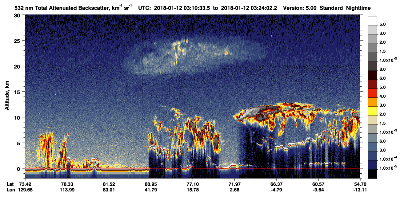 /calipso-imagery/data/BROWSE/production/V5-00/2018-01-12/2018-01-12_03-10-35_V5.00_1_1_CVDcolormap.png image missing