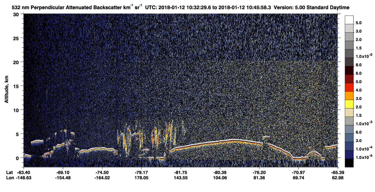 /calipso-imagery/data/BROWSE/production/V5-00/2018-01-12/2018-01-12_10-32-31_V5.00_1_2_CVDcolormap.png image missing