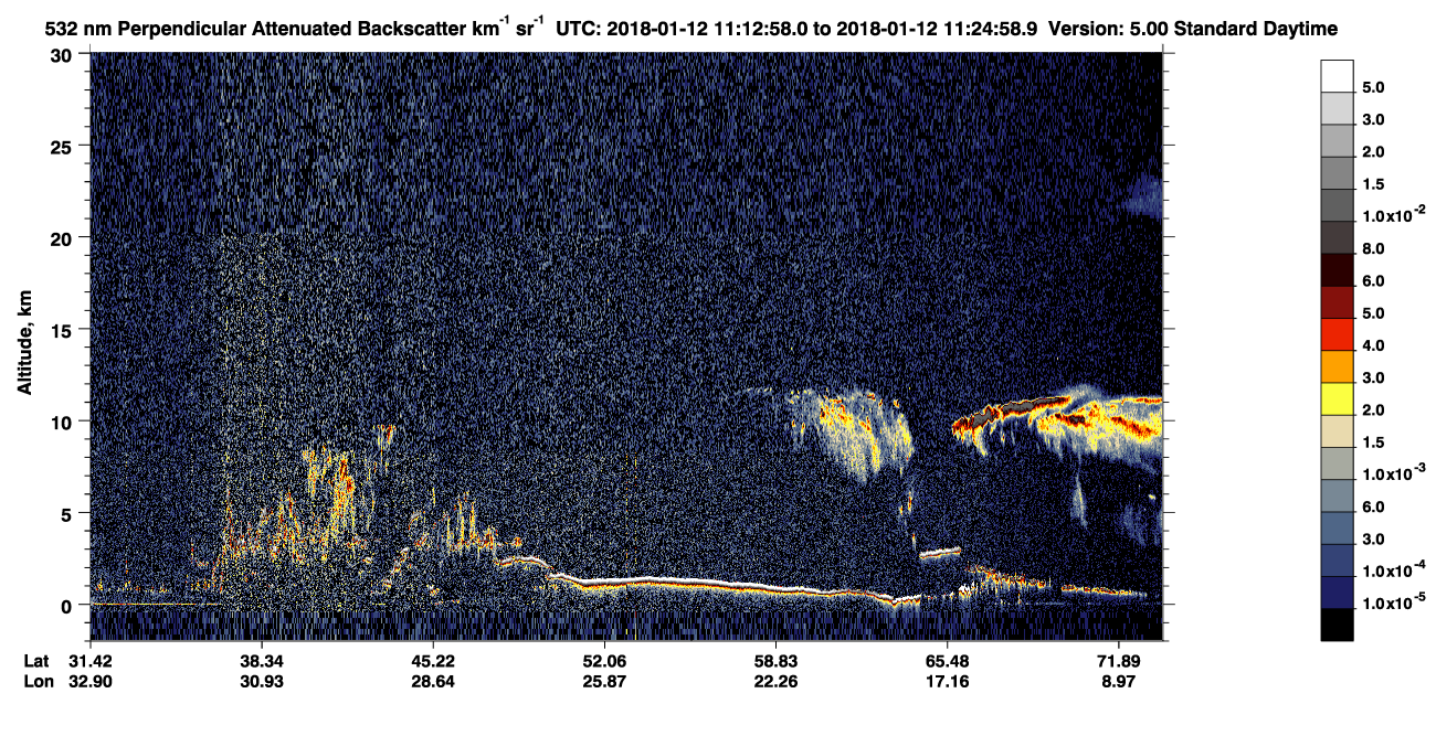 /calipso-imagery/data/BROWSE/production/V5-00/2018-01-12/2018-01-12_10-32-31_V5.00_4_2_CVDcolormap.png image missing