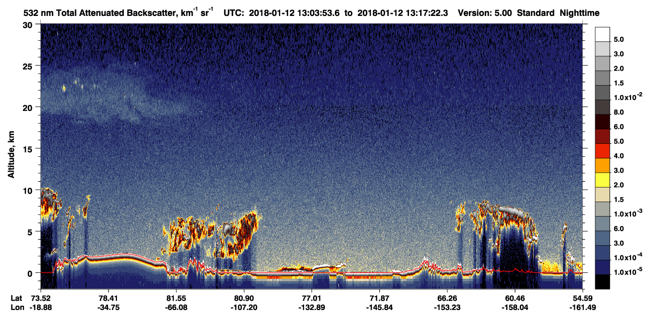 /calipso-imagery/data/BROWSE/production/V5-00/2018-01-12/2018-01-12_13-03-56_V5.00_1_1_CVDcolormap.png image missing