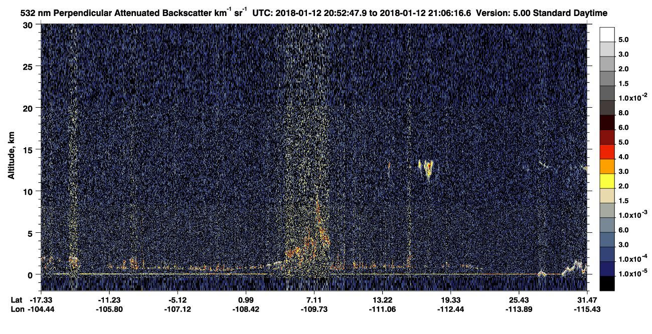 /calipso-imagery/data/BROWSE/production/V5-00/2018-01-12/2018-01-12_20-25-52_V5.00_3_2_CVDcolormap.png image missing