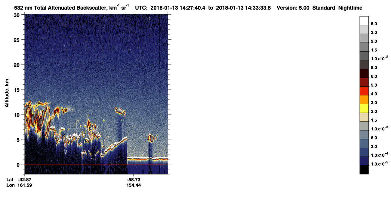 /calipso-imagery/data/BROWSE/production/V5-00/2018-01-13/2018-01-13_13-47-15_V5.00_4_1_CVDcolormap.png image missing