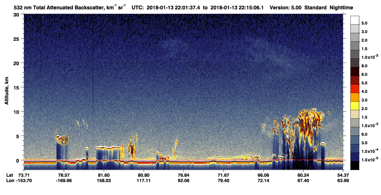/calipso-imagery/data/BROWSE/production/V5-00/2018-01-13/2018-01-13_22-01-41_V5.00_1_1_CVDcolormap.png image missing