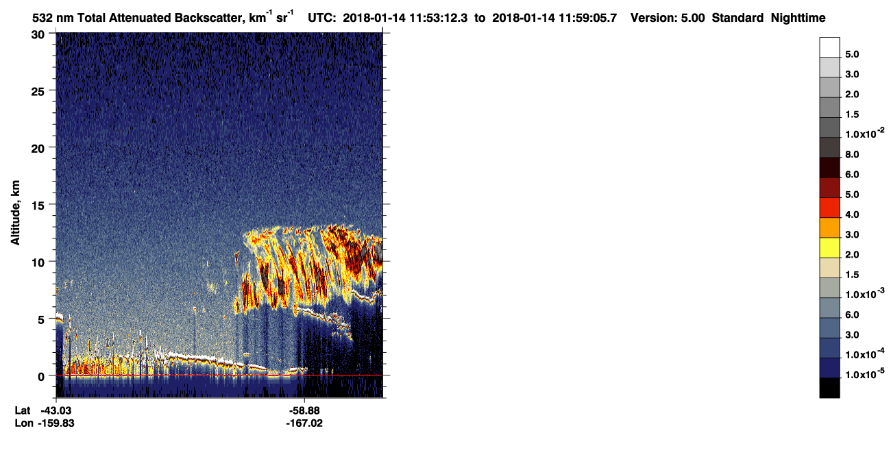 /calipso-imagery/data/BROWSE/production/V5-00/2018-01-14/2018-01-14_11-12-48_V5.00_4_1_CVDcolormap.png image missing